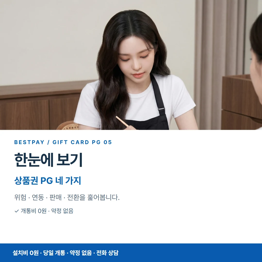 베스트페이 카드뉴스 5 · 한눈에 보기 상품권 PG 네 가지